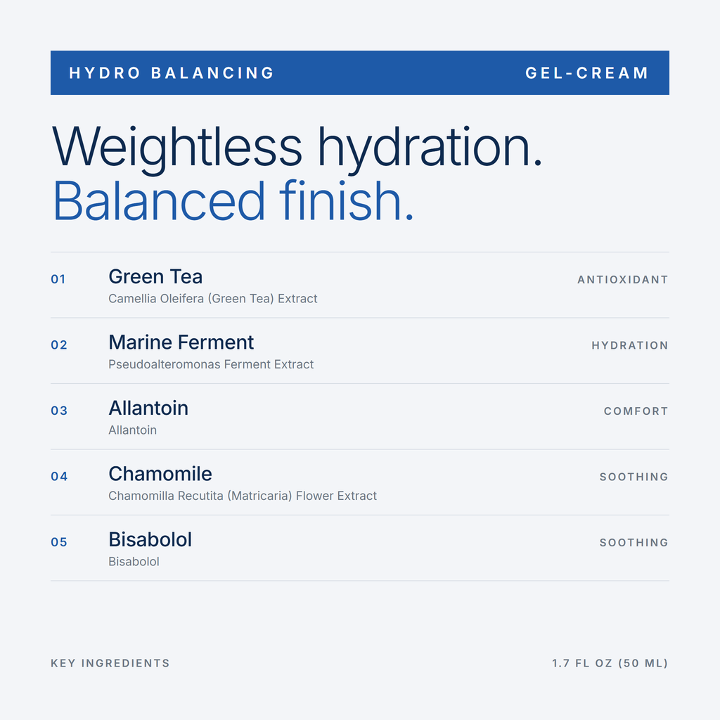 Hydro Balancing Gel-Cream — Key ingredients