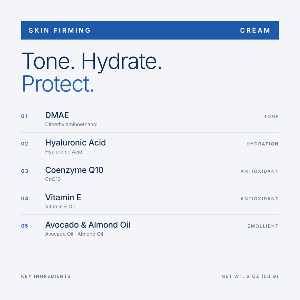Skin Firming Cream — Key ingredients