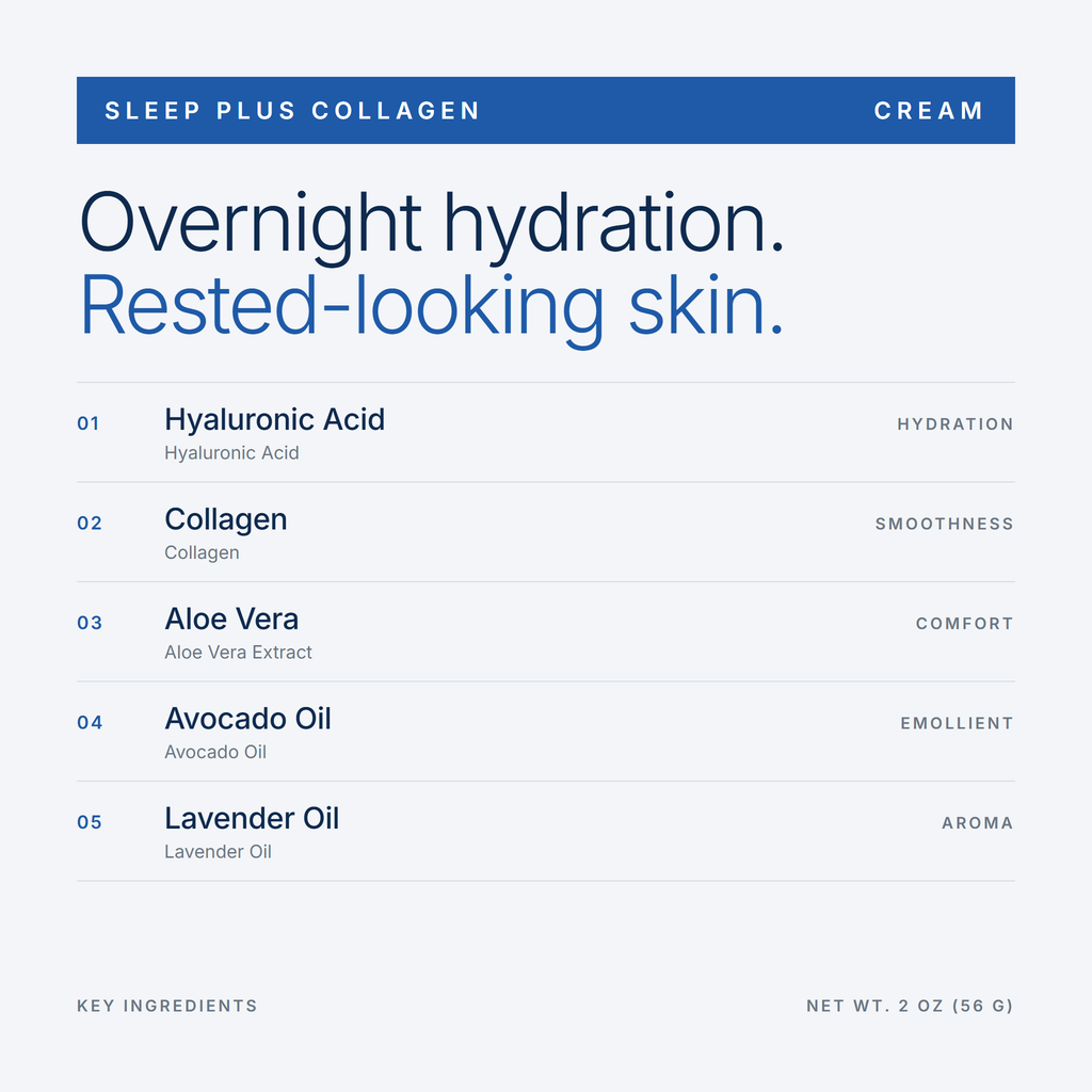 Sleep Plus Collagen Cream — Key ingredients