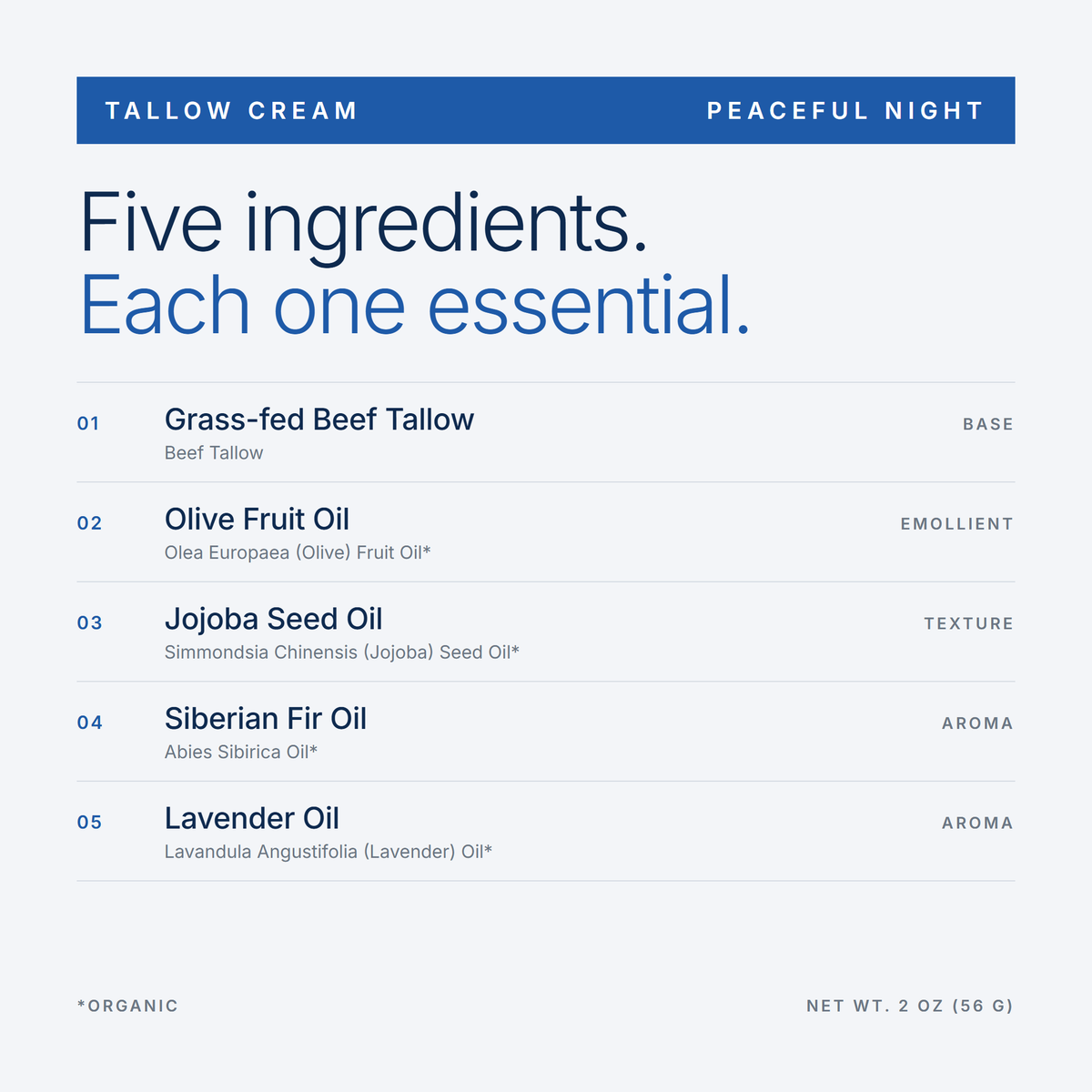 Tallow Cream Peaceful Night — Key ingredients